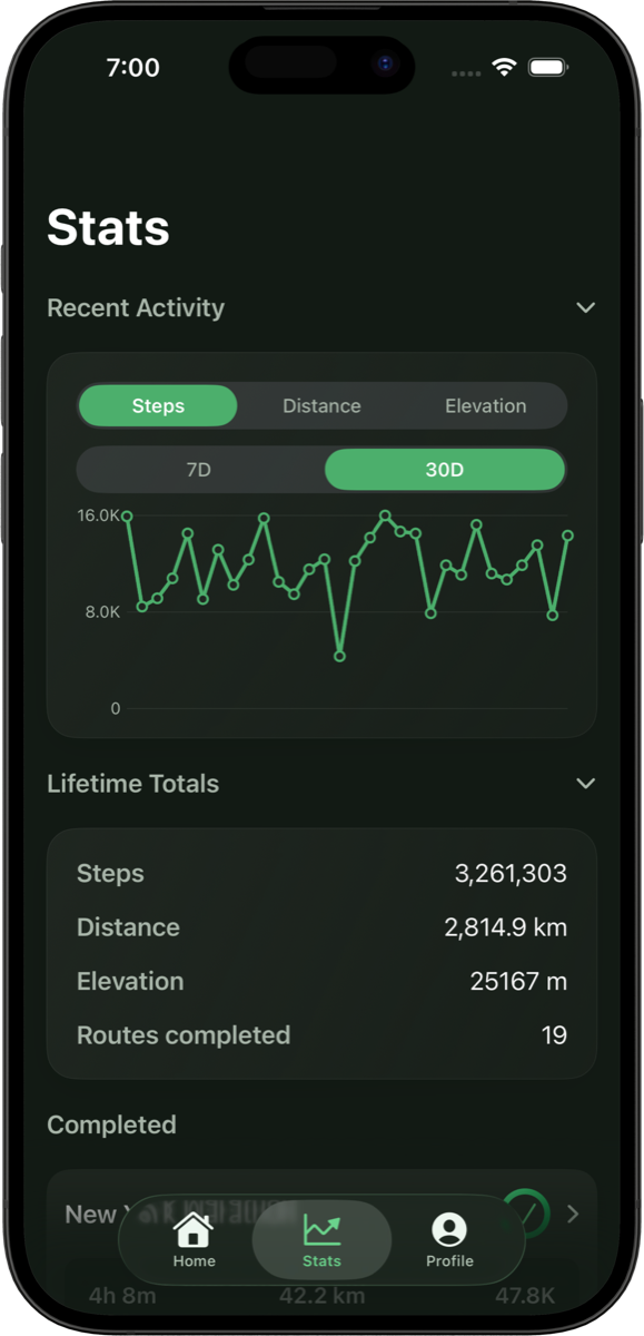 Trekka stats screen showing progress and totals.
